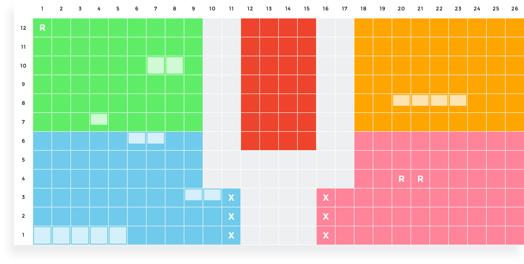 SPA Grandprix - Tribunes