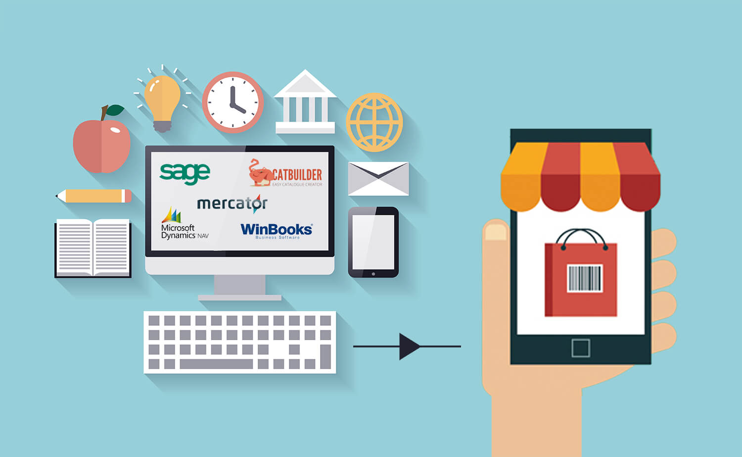 E-commerce et ERP